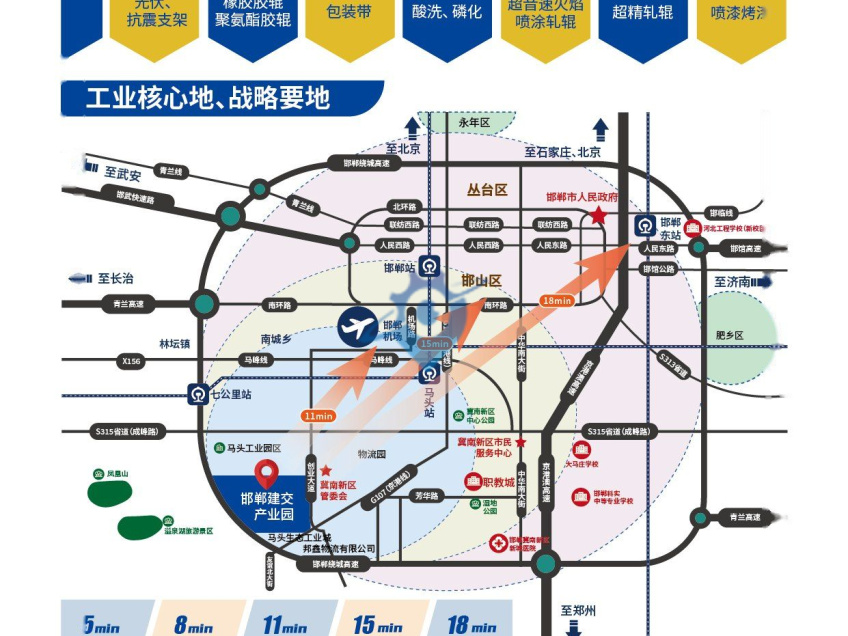 邯郸568亩大型工业园区,红本厂房,独立产权,可镀锌